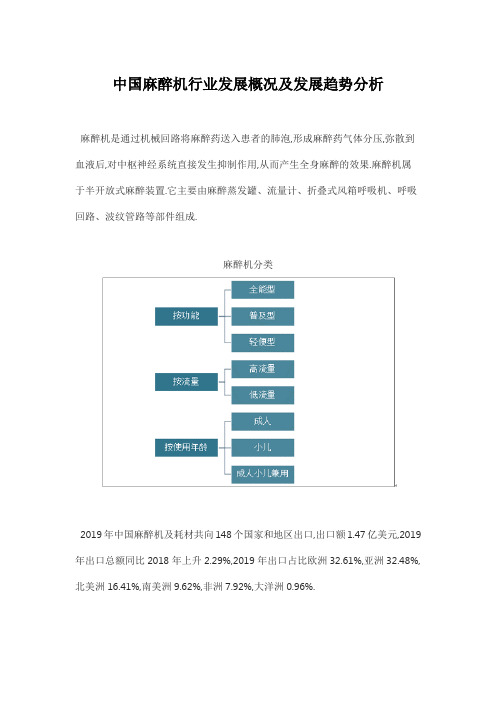 中国麻醉机行业发展概况及发展趋势分析