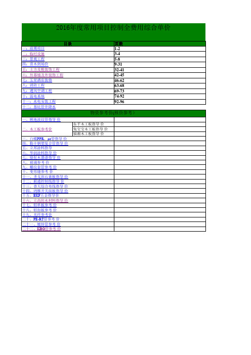 2016年常用项目控制全费用综合单价汇总