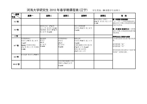 河海大学研究生2010年春学期课程表(江宁)学生类别09