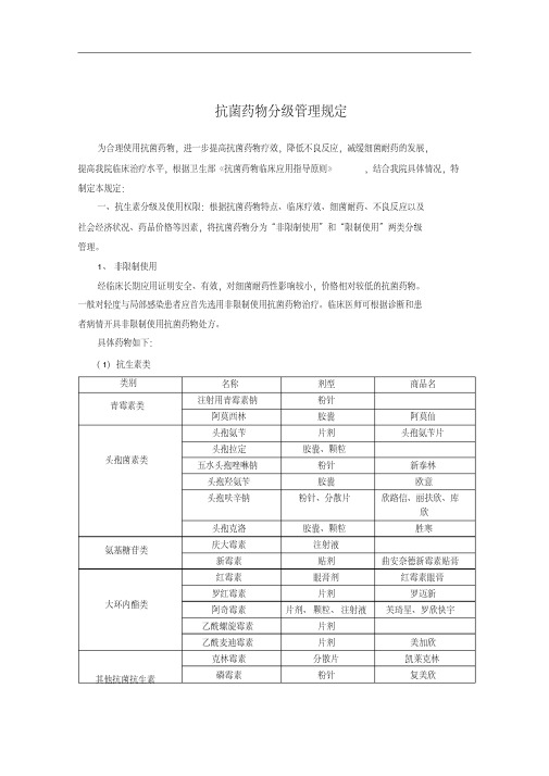 抗菌药物分级管理规定