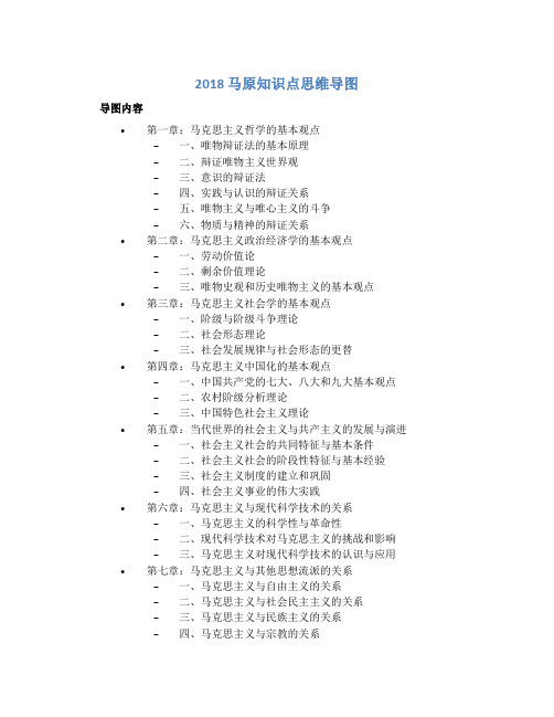 2018马原知识点思维导图