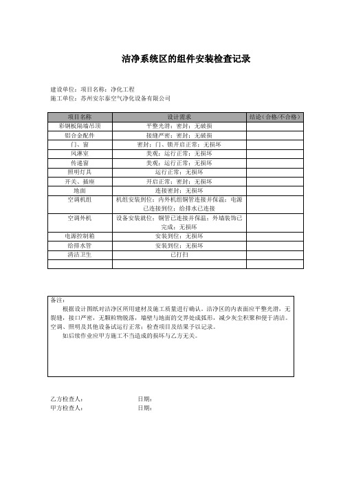 洁净室检查记录表