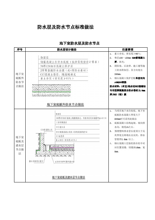 防水、防渗节点做法