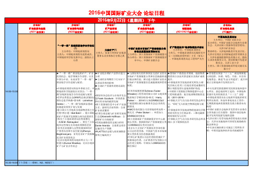 2016中国国际矿业大会论坛日程