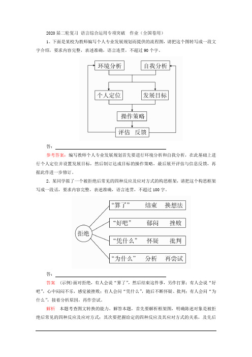 2020届二轮复习 语言综合运用专项突破 作业(全国卷用) (2)