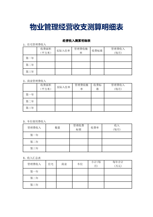 物业管理经营收支测算明细表参考借鉴模板