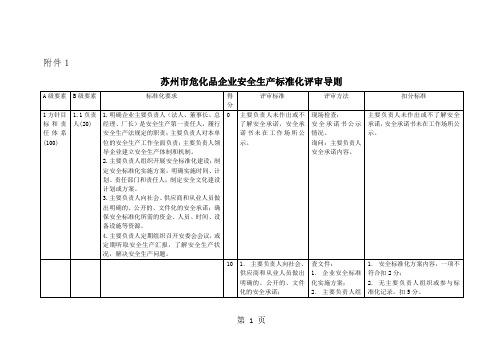 加油站安全生产标准化评审导则word精品文档82页