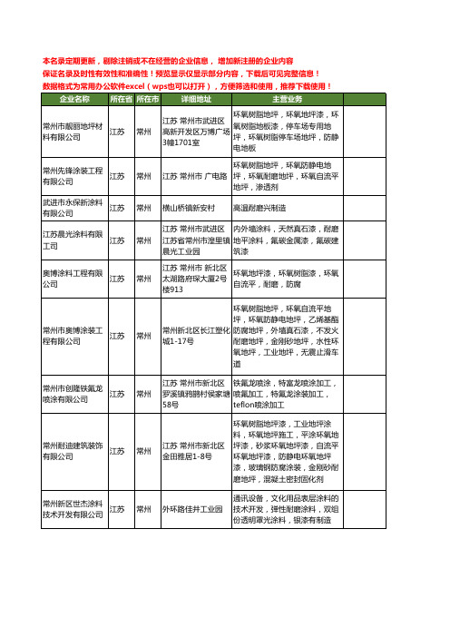 新版江苏省常州耐磨涂料工商企业公司商家名录名单联系方式大全10家