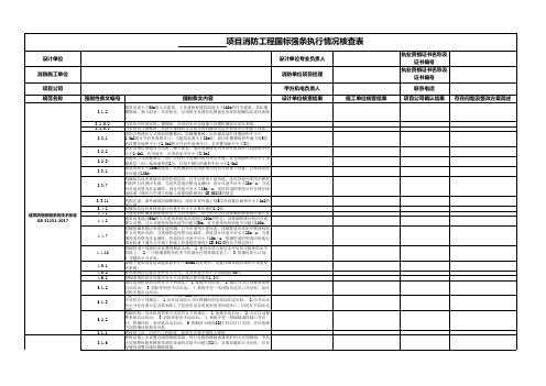 消防工程相关规范强制性条文汇总20220905