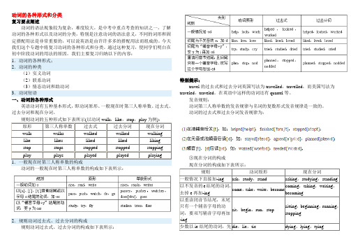 动词的各种形式和分类