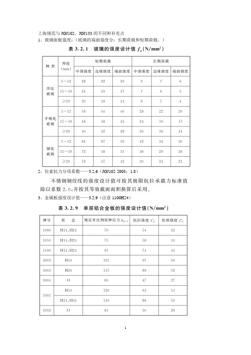 上海规范与JGJ102 JGJ133的不同和补充点