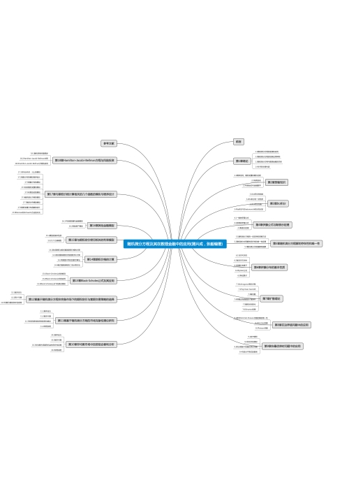 随机微分方程及其在数理金融中的应用(蒲兴成,张毅编著)思维导图