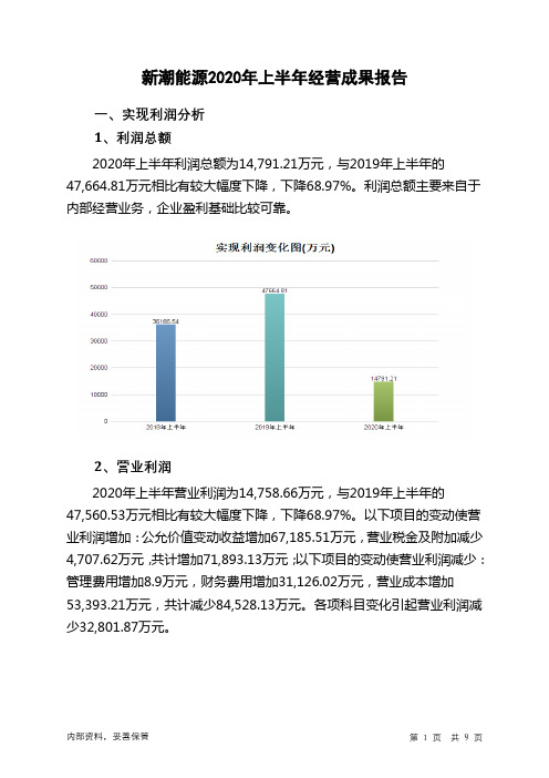 新潮能源2020年上半年经营成果报告