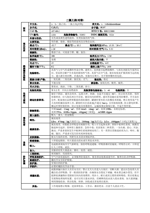 二氯乙烷(对称)化学品安全技术说明书MSDS