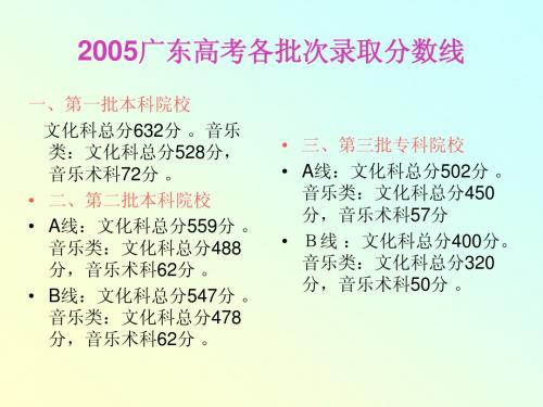 广东高考分数线汇总(文科类)