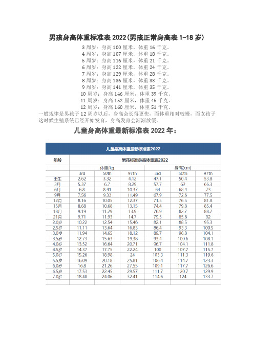 7岁男孩身高体重标准表2022年