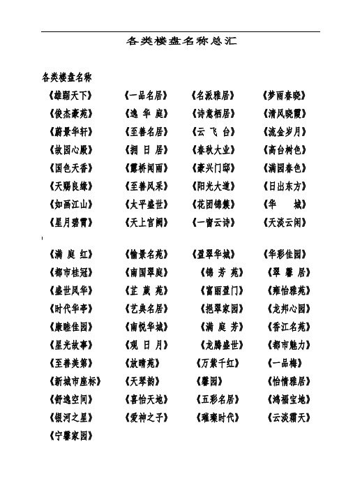 各类楼盘名称总汇