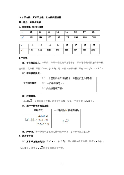 (完整版)平方根、算术平方根、立方根重点例题讲解