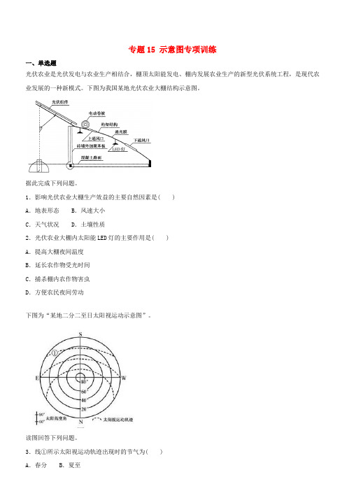 2019届高考地理二轮复习专题15示意图专项训练(含答案)