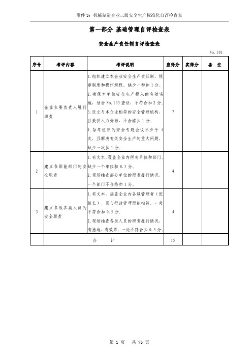 机械制造企业三级安全生产标准化自评检查表