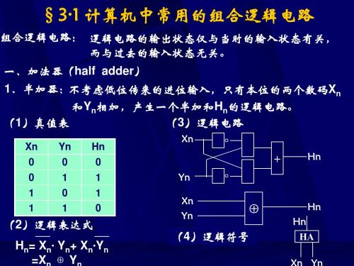 3 计算机中常用的逻辑部件