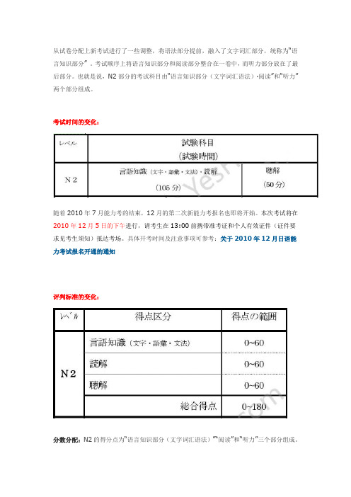 新日语能力考N2改革