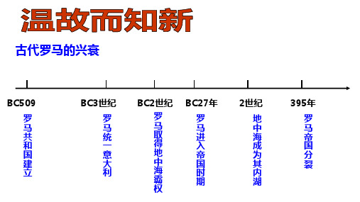 人教九年级历史上册第7课 基督教的兴起和法兰克王国