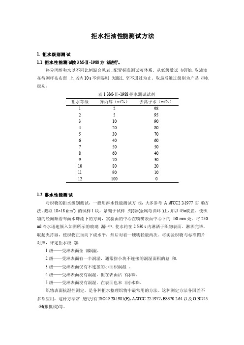 2-拒水拒油性能测试方法