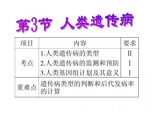 高考一轮复习人类遗传病精美课件