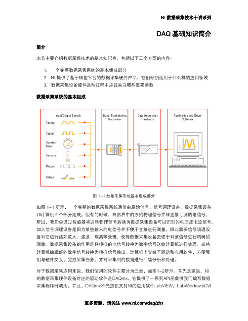 DAQ基础知识简介技术文档