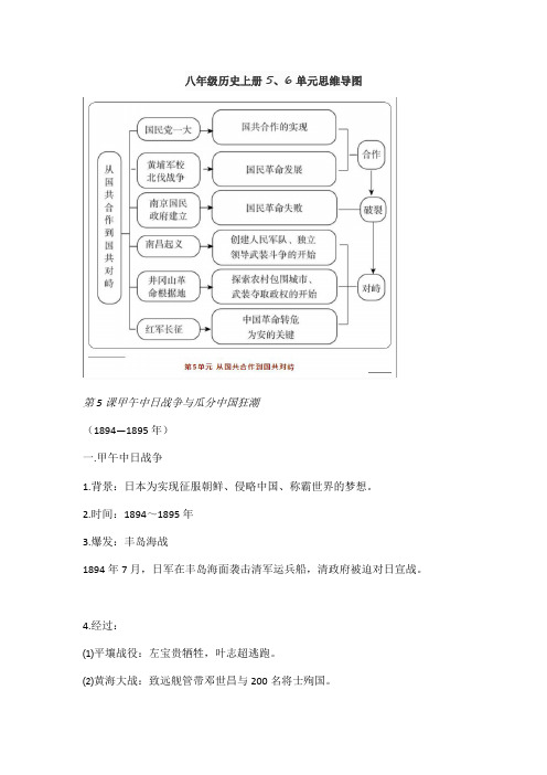 八年级历史上册5、6单元思维导图