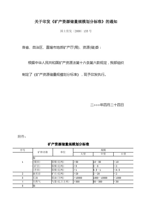 69.矿产资源储量规模划分标准(表)