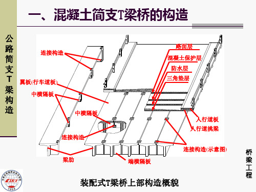 公路简支T梁构造桥梁工程