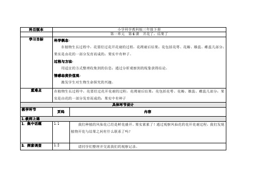 教科版小学科学三年级下册《一 植物的生长变化 开花了,结果了》优质课教学设计_42