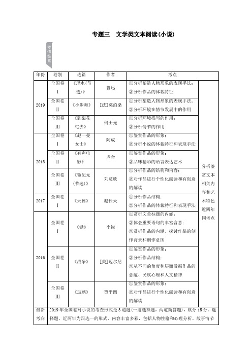 2021届高考语文一轮复习第1编现代文阅读专题三文学类文本阅读小说教学案