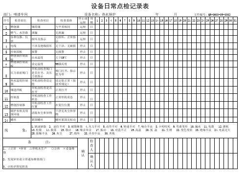 喷漆设备点检表完结