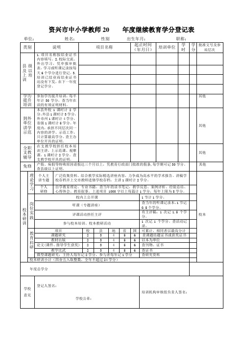 教师年度学分登记表