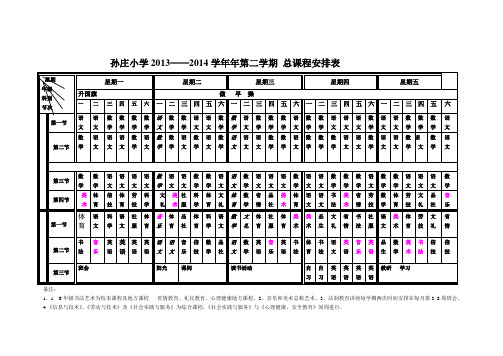 2013-2014课程安排Microsoft Word 文档 (2)