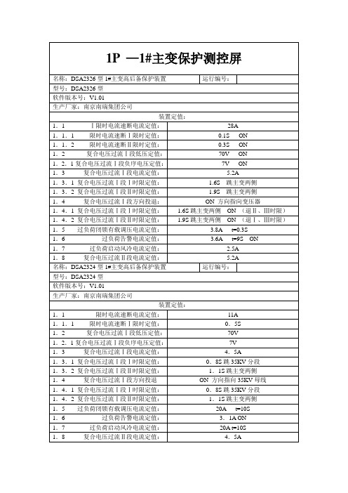 110KV后台台帐