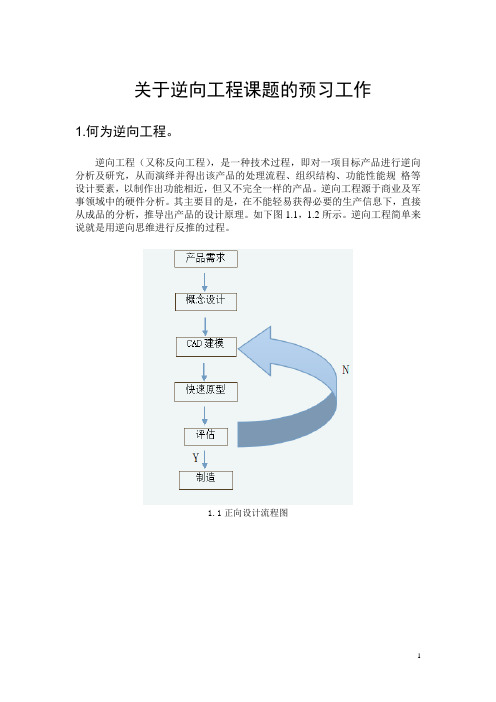 关于逆向工程与快速成型论文