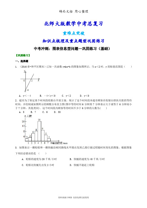 北师大版数学[中考冲刺：图表信息型问题--重点题型巩固练习](基础)