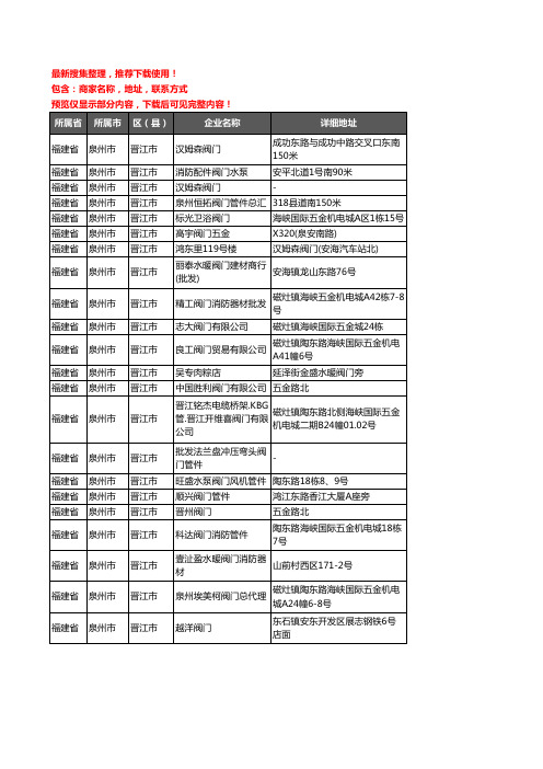 新版福建省泉州市晋江市阀门企业公司商家户名录单联系方式地址大全22家