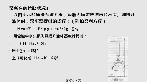 水泵与水泵站水泵运行工况及工况调节图文PPT课件