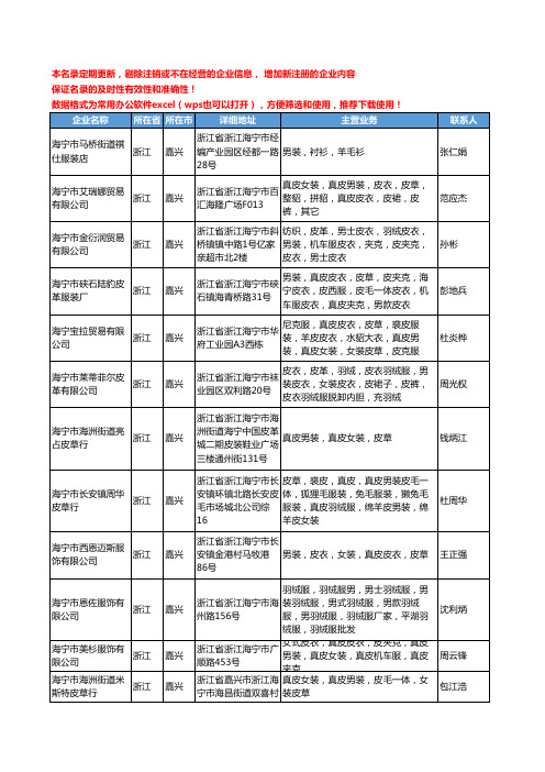 2020新版浙江省嘉兴男装工商企业公司名录名单黄页大全539家