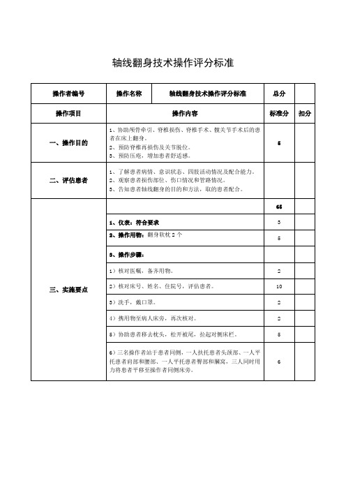 轴线翻身技术操作评分标准