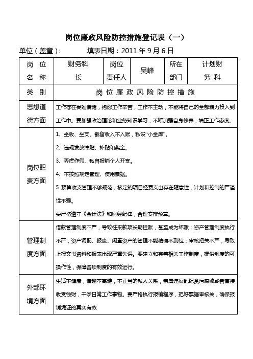 计财科廉政风险防控措施登记表