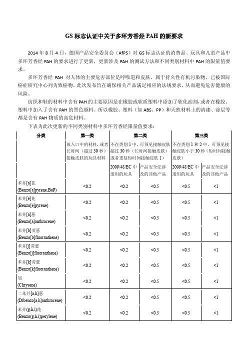 GS标志认证中关于多环芳香烃PAH的新要求