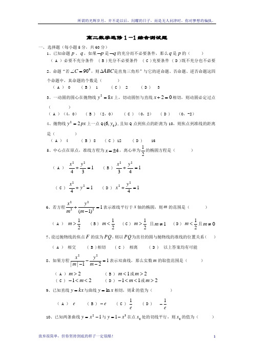 (新)高中数学选修(1-1)综合测试题