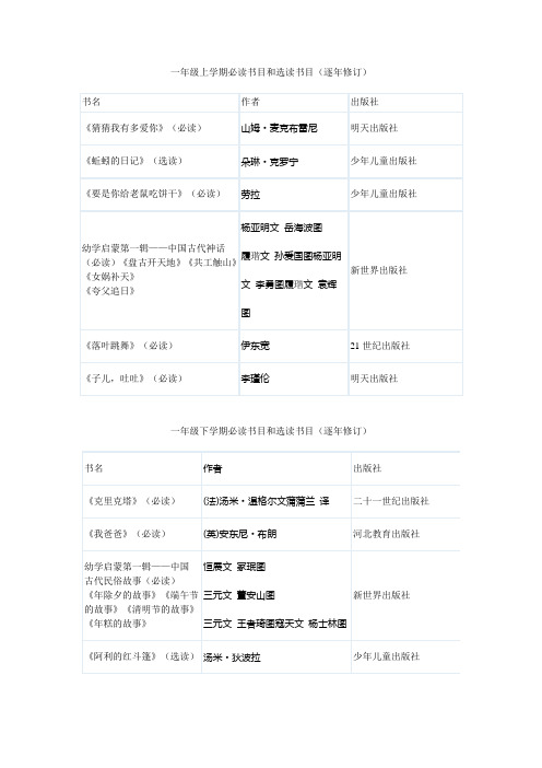 小学课文图书清单