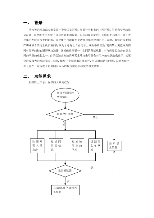 绿盾上网助手-开发说明文档